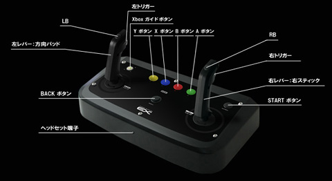 xbox360_twin_stick_ex_06